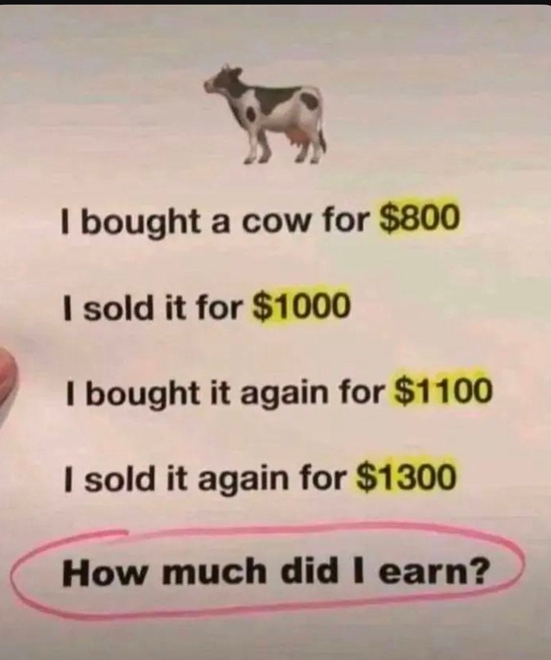 An image that says "I bought a cow for $800. I sold it for $1000. I bought it again for $1100. I sold it again for $1300. How much did I earn?"