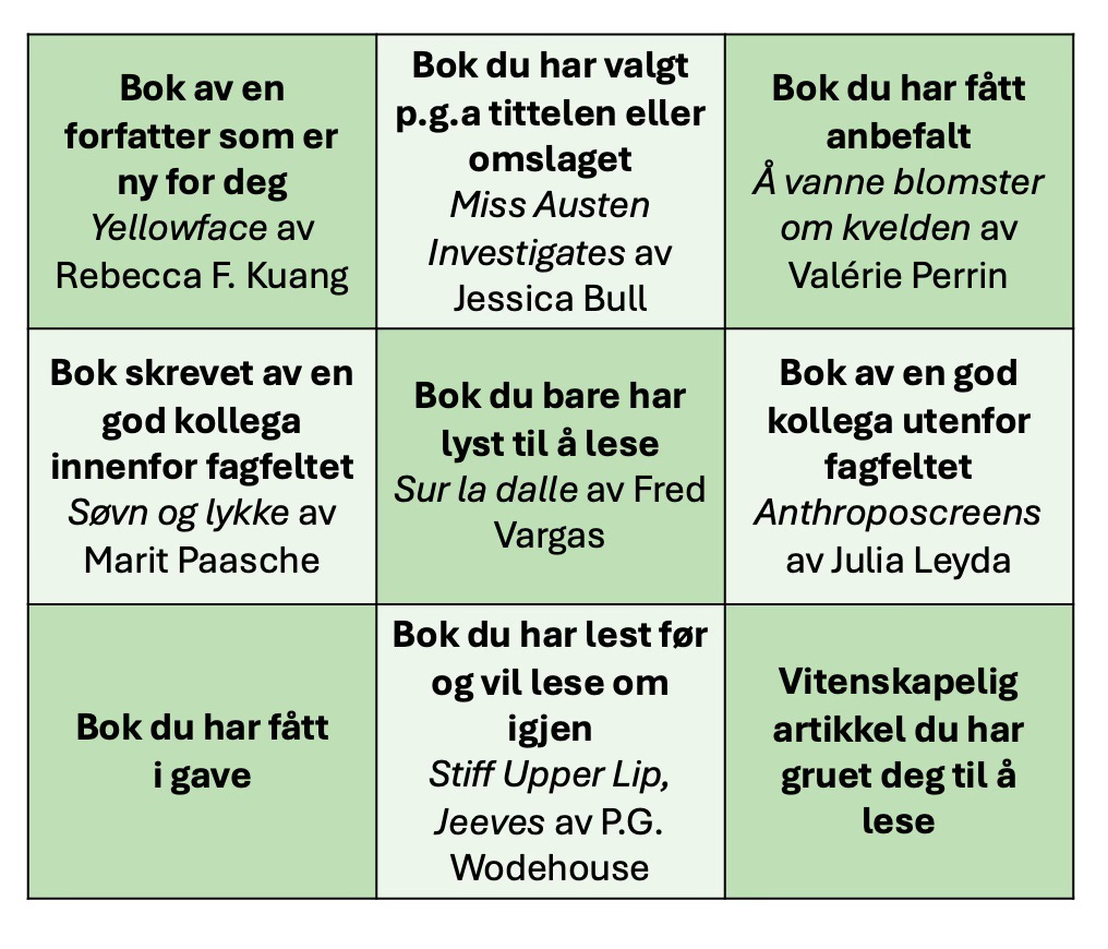 3 x 3 rutenett utfylt med boktitler og beskrivelser som er gjengitt i teksten nedenfor.