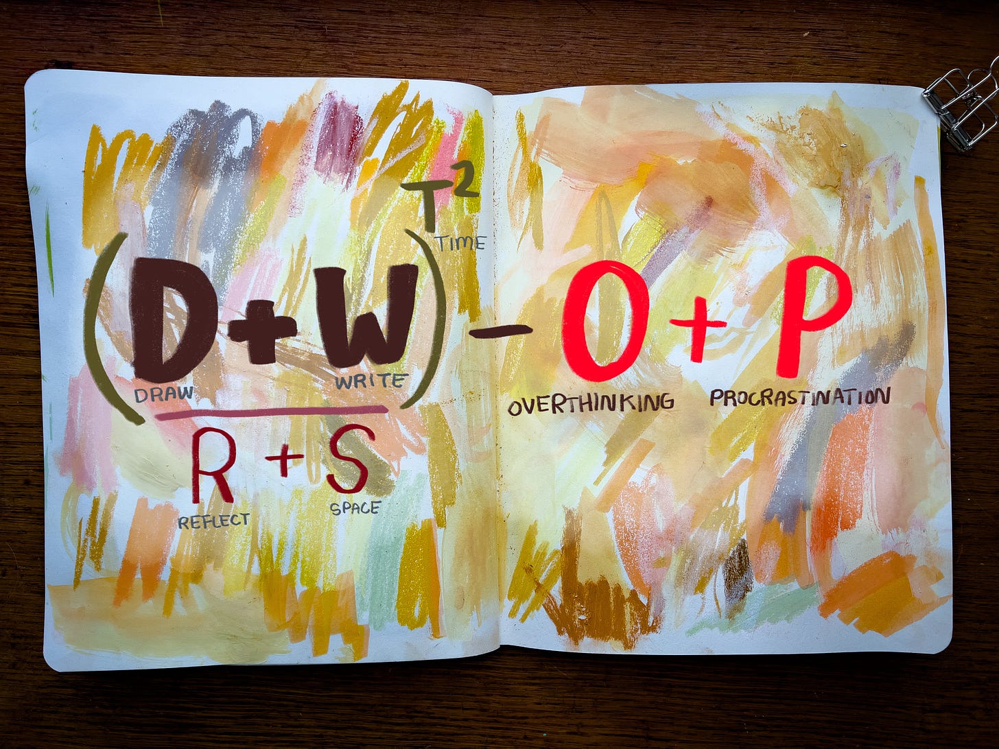 a sketchbook with a math formula written on top of lots of scribbles by Beth Spencer