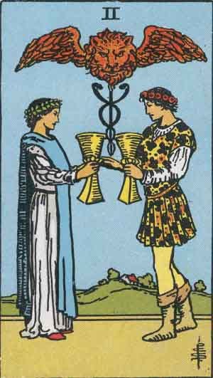 Two of Cups - Wikipedia
