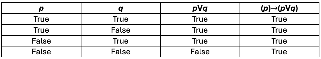 A table with a number

Description automatically generated with medium confidence