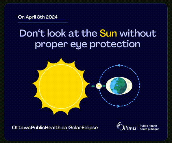 An image below the tweet text that says: On April 8th, 2024: Don't look at the sun without proper eye protection. Below that phrase is a picture of a sun on the left, the Earth on the right, and the moon in between - depicting a solar eclipse.