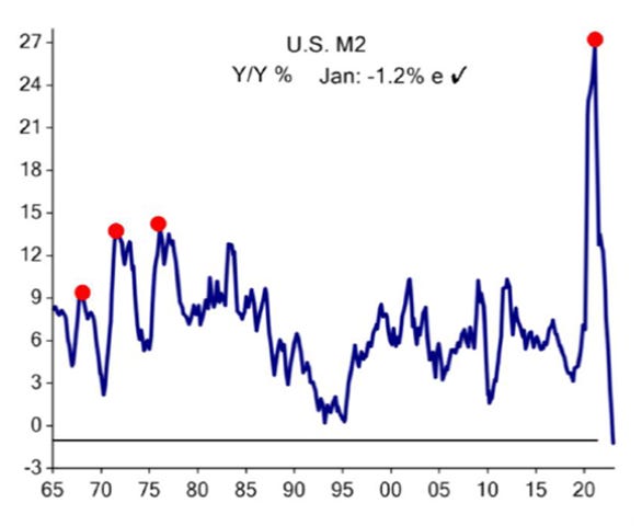 Chart, line chart

Description automatically generated