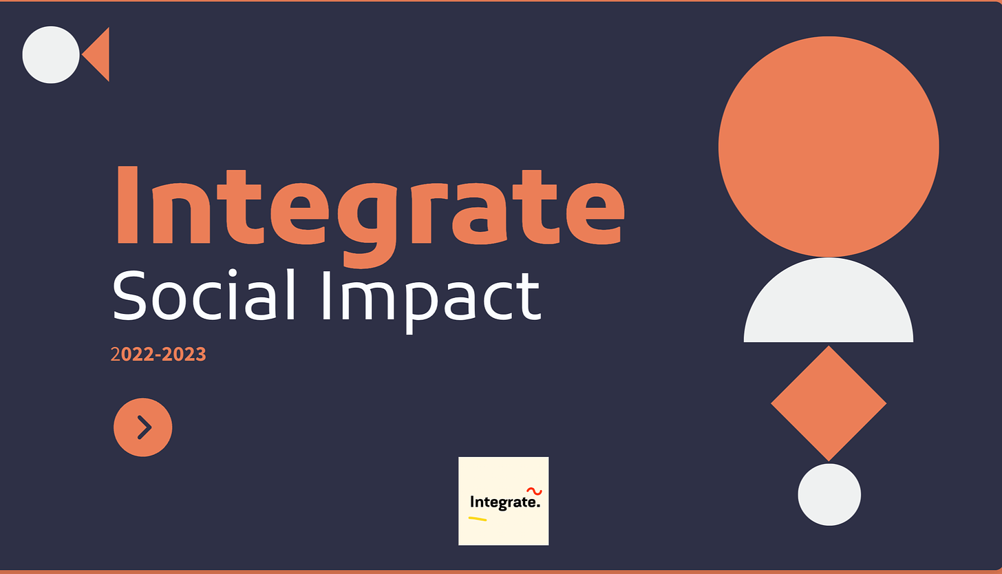 Navy blue background with orange and white letters that says "Integrate Social Impact"