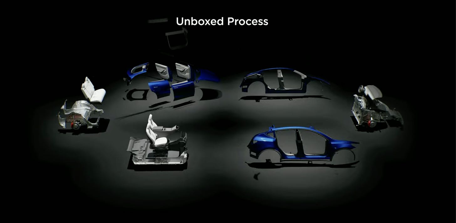 Screenshot of Tesla's new "unboxed process" for vehicle manufacturing