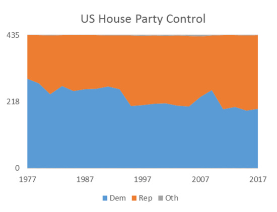 house_1977_2017.png