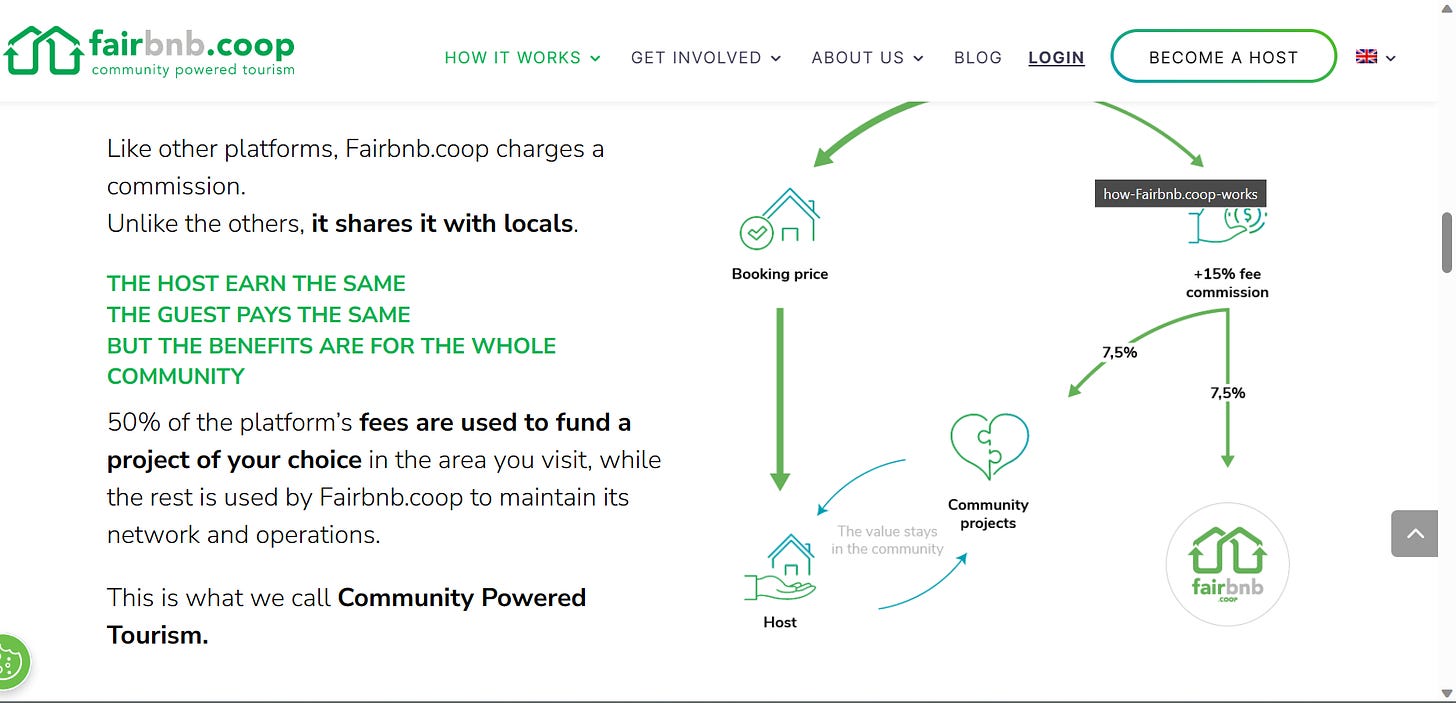 Fairbnb's platform fees are invested in the local community. Summary and flow diagram showing this. the 15% commission fee is split between Fairbnb and community projects.