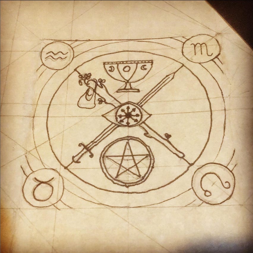 Photograph of a sketch that combines the four Tarot suits within a diagonally-crossed circle representing Malkuth, edged by the four astrological signs connected with the four "Living creatures" of the Bible. In the centre of the suits is an eye whose pupil is the Chaos sign, possibly acting as the fifth element, spirit