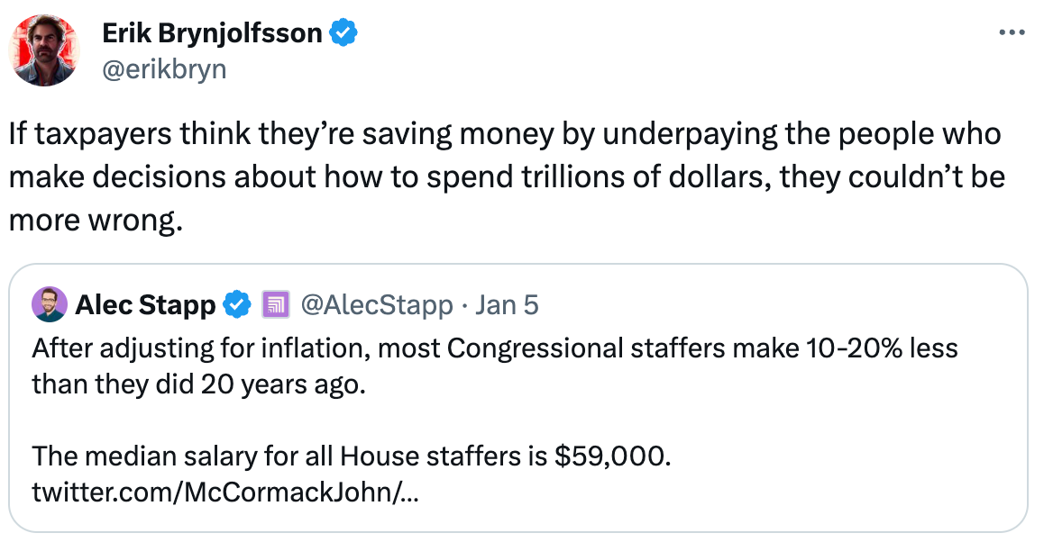  Erik Brynjolfsson @erikbryn If taxpayers think they’re saving money by underpaying the people who make decisions about how to spend trillions of dollars, they couldn’t be more wrong. Quote Alec Stapp  @AlecStapp · Jan 5 After adjusting for inflation, most Congressional staffers make 10-20% less than they did 20 years ago.  The median salary for all House staffers is $59,000. twitter.com/McCormackJohn/…