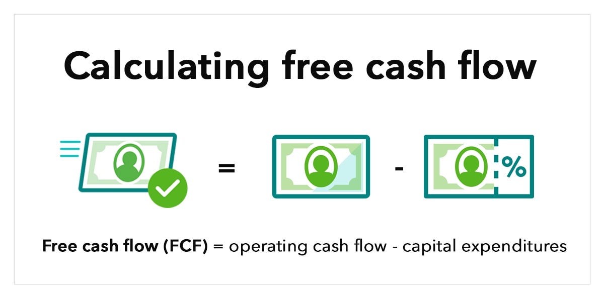 Free Cash Flow (FCF) | Formula & Meaning | QuickBooks