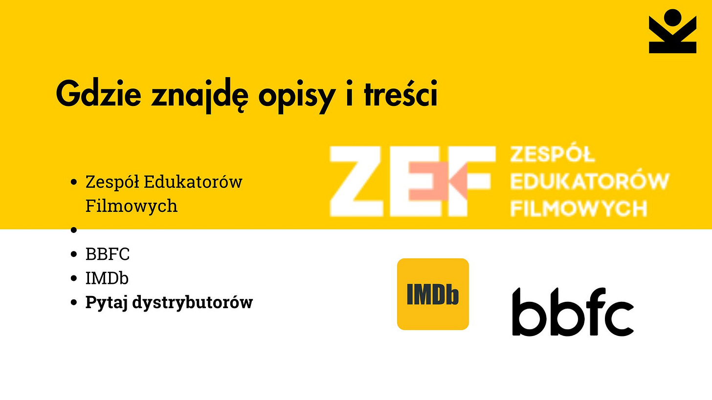 żółto-biały slajd z napisem: gdzie znajdę teksty wrażliwe. Pod spodem logotypy zagranicznych i polskich organizacji.