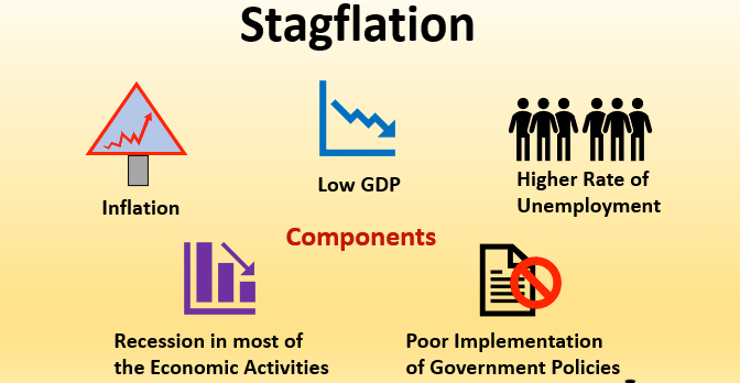 It's probably stagflation