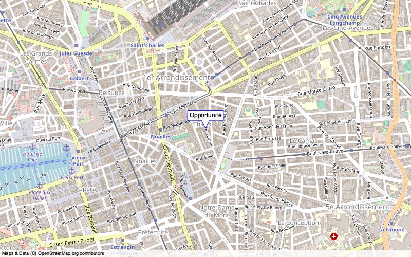 Overview