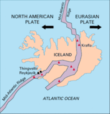 Silfra Fissure Iceland diagram
