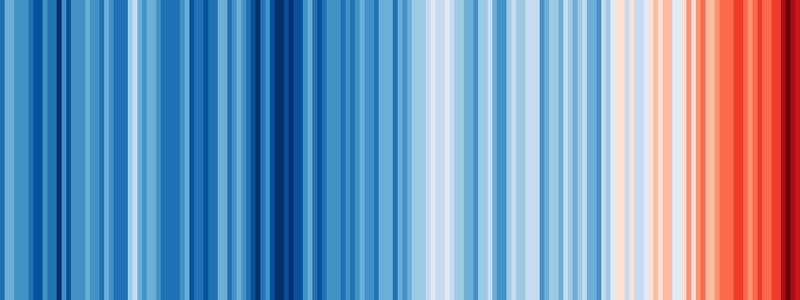 File:20181204 Warming stripes (global, WMO, 1850-2018) - Climate Lab Book (Ed Hawkins).png