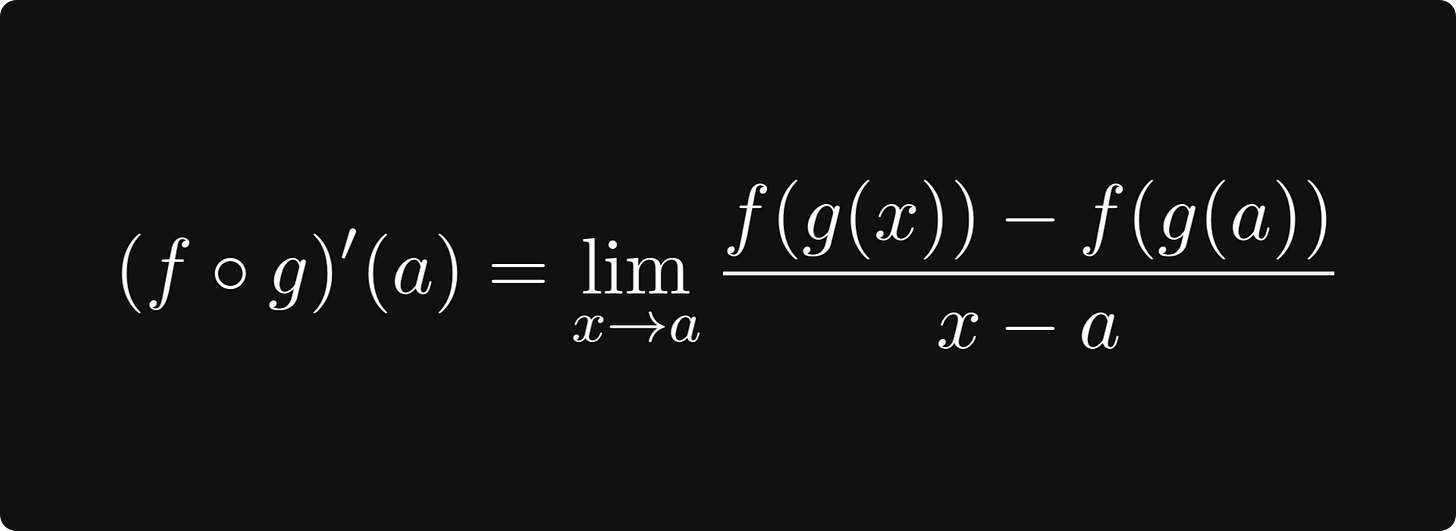 Derivative of composite functions