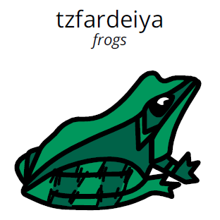 image symbol of a frog