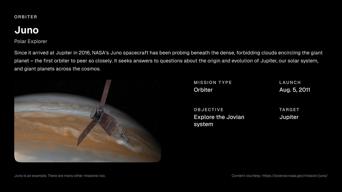 Orbiter spacecraft example - Juno (Polar Explorer)
