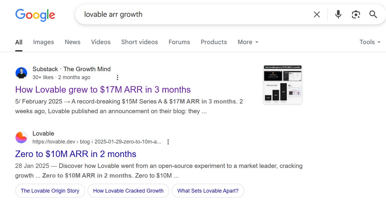 How Lovable used SEO to grow to $50M ARR, super fast