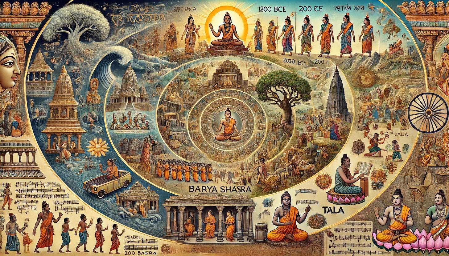 A wide, panoramic illustration depicting the early mentions and evolution of Indian classical music. On the left, show scenes inspired by the Vedic texts, specifically the Samaveda, around 1500 BCE, highlighting the use of music as a spiritual practice with specific chants and melodies designed to evoke spiritual awakening. Transition to the middle with scenes from the period between 200 BCE and 200 CE, showing Bharata Muni writing the Natya Shastra. Illustrate the detailed theoretical foundation of Indian classical music, focusing on the concept of raga (melodic frameworks) and tala (rhythmic cycles). The entire image should be detailed and colorful, reflecting the ancient roots and structured system of Indian classical music.