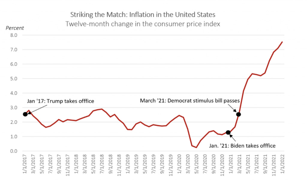 https://waysandmeans.house.gov/wp-content/uploads/2022/02/Screen-Shot-2022-02-23-at-4.48.23-PM-1024x620.png