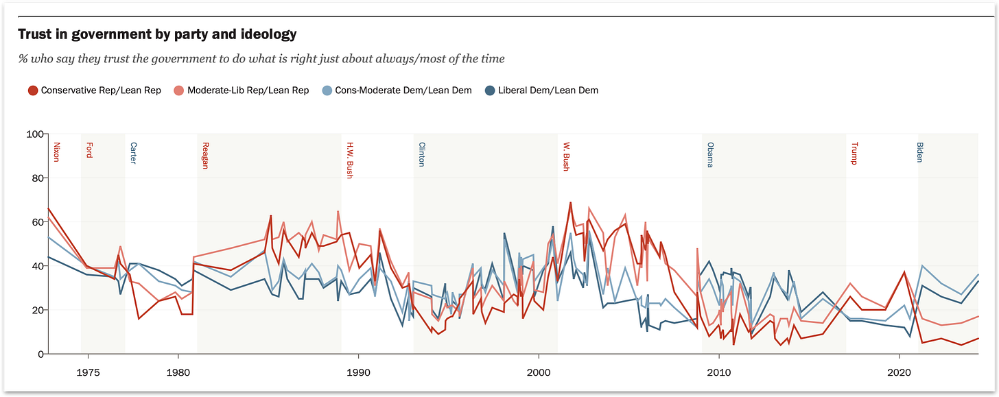 https%3A%2F%2Fsubstack post media.s3.amazonaws.com%2Fpublic%2Fimages%2Ff8721d7b 76ab 48f7 9354