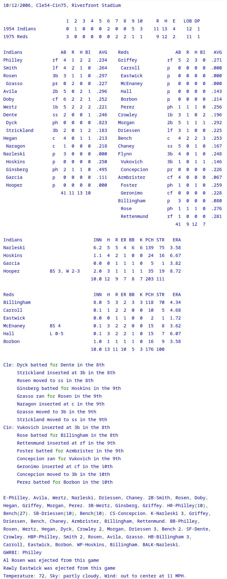 Diamond Mind Baseball Dynasties Boxscore