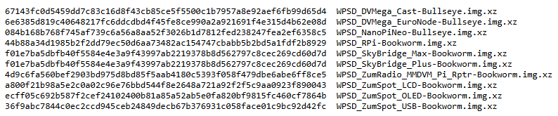 File hashes for recent Pi-Star releases