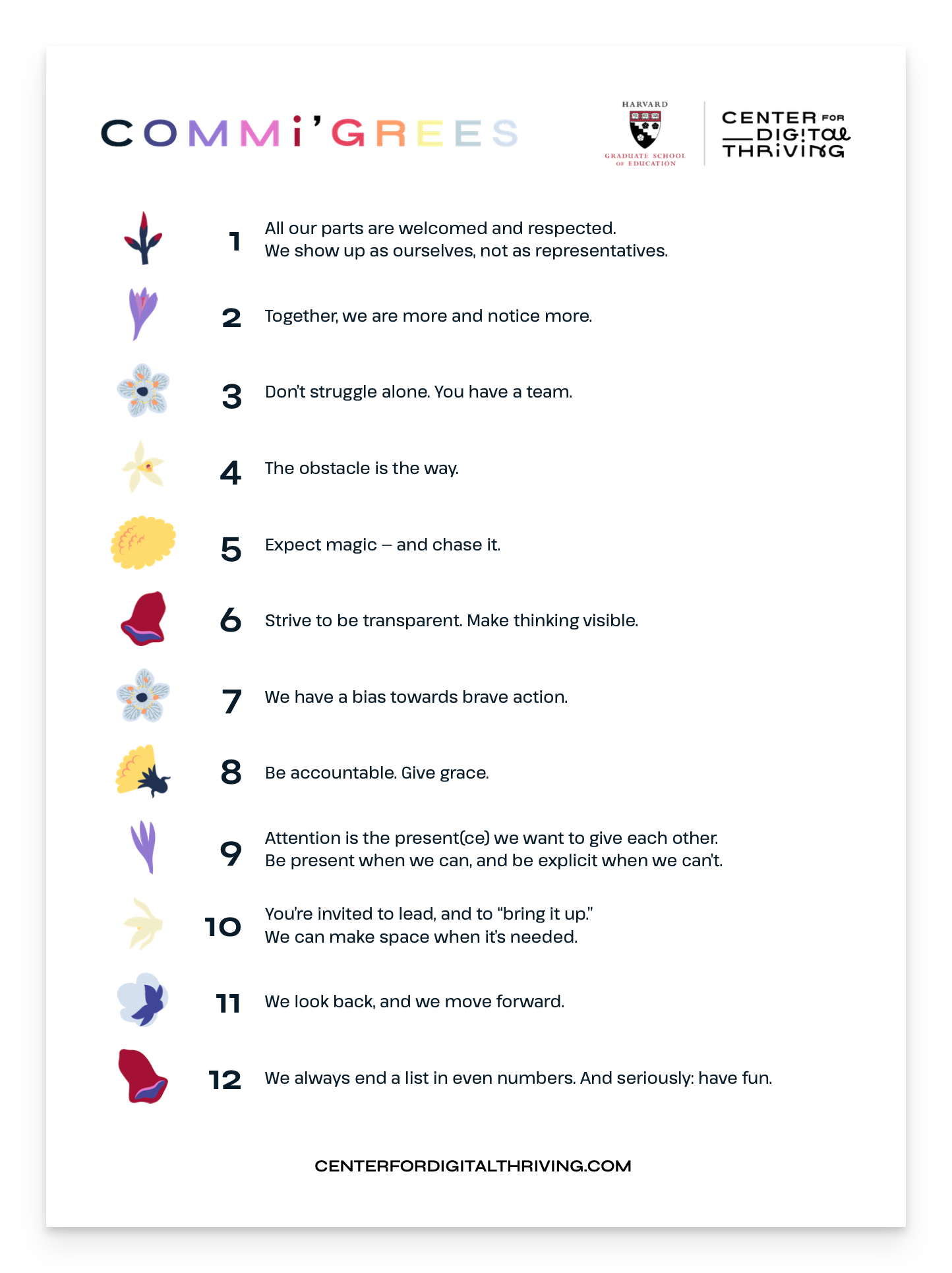 A poster titled 'COMM'GREES' by the Center for Digital Thriving lists 12 guiding principles for collaborative work and personal conduct. Each principle is numbered and accompanied by a unique flower. Some of the statements read, 'All our parts are welcomed and respected,' 'Expect magic – and chase it.' The principles include embracing diversity, teamwork, transparency, accountability, and the balance of reflection with progress. The final point humorously notes that lists should always end in even numbers and reminds us to have fun. The web address for the Center for Digital Thriving is provided at the bottom.