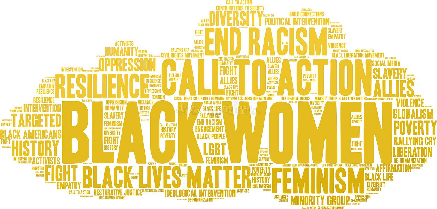 Black Women Word Cloud vector illustration