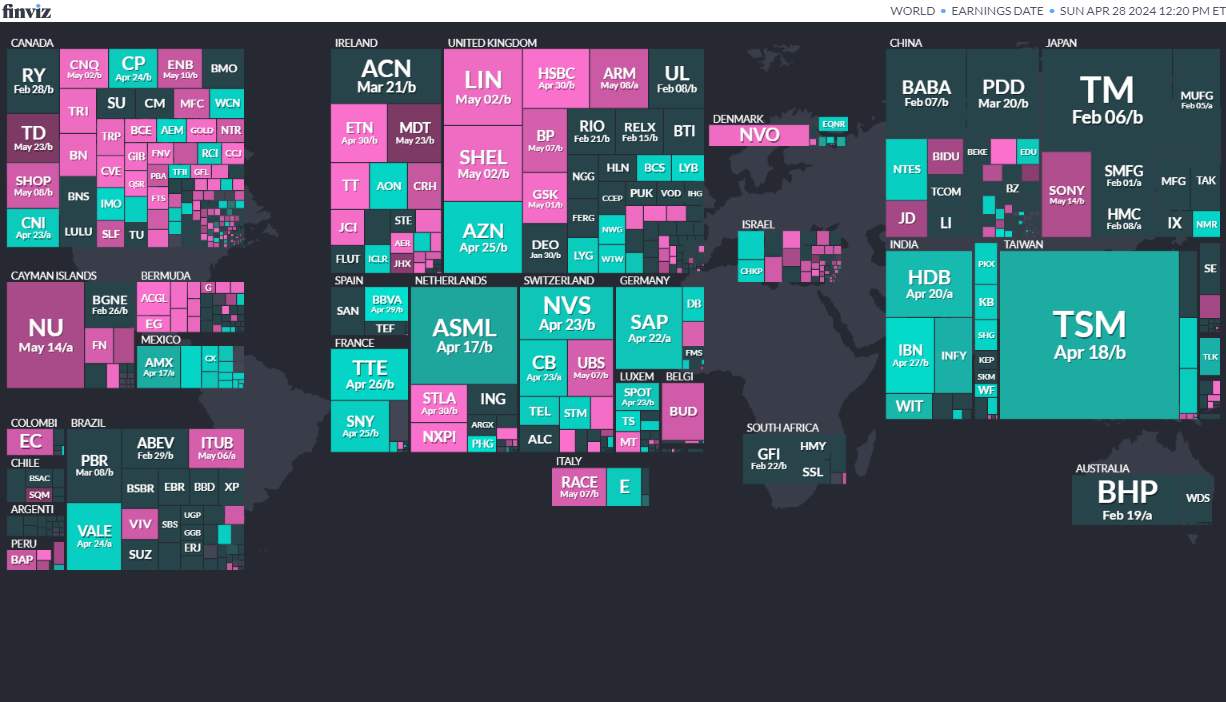 World Map