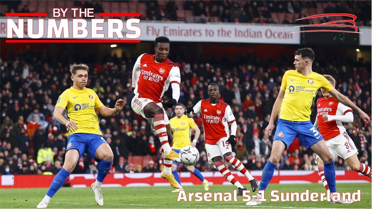 Arsenal 5-1 Sunderland: Video By the numbers