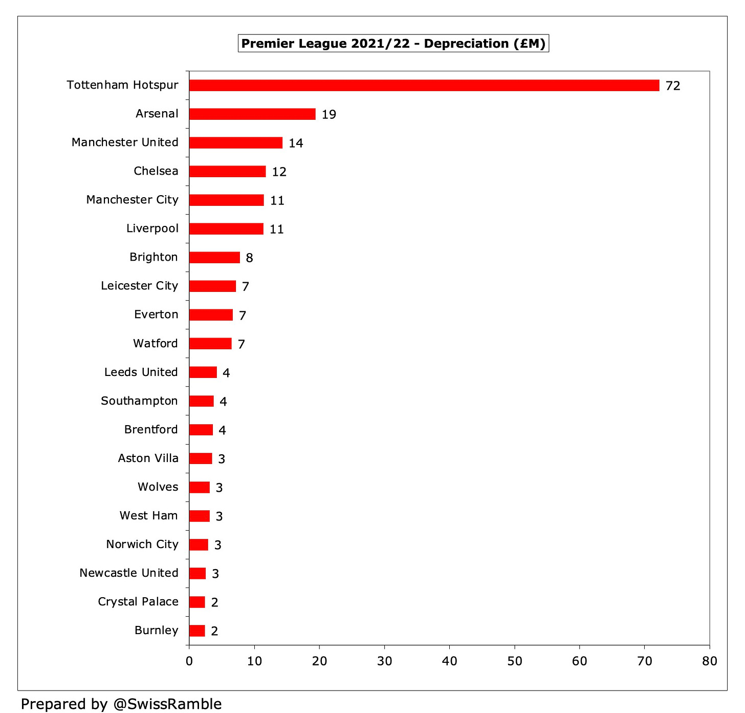https%3A%2F%2Fsubstack-post-media.s3.ama