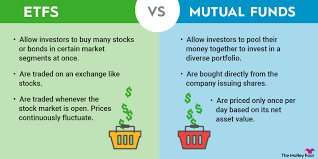 ETF vs Mutual Fund: Similarities and Differences | The Motley Fool