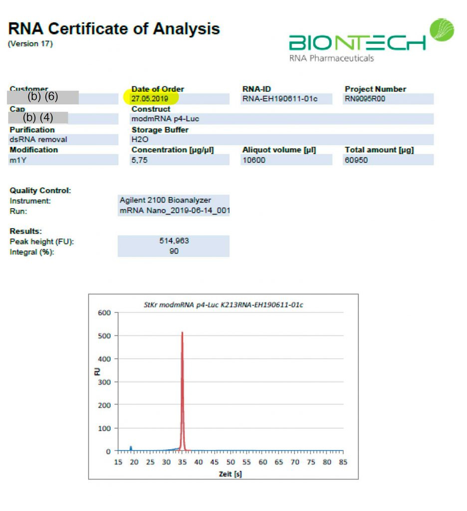 A BioNTech R-20-0072 számú kutatási és fejlesztési tanulmányi jelentés titkosítása megszűnt, o. 31
