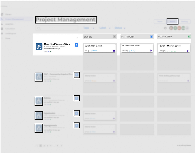 The details on Demand portion of the process. More things are unblurred, including what’s to the right of the line item: 3 columns of cards, labeled “To do”, “In Process”, and Complete.