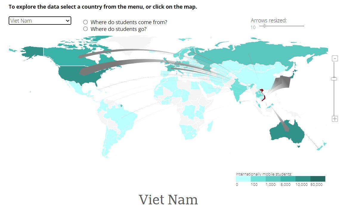 May be a graphic of map, arctic and text that says "To xplore the data select Viet Nam country from the menu, or click on the map. Where do students come from? o Where do students go? Arrows Arrowsresized: resized: 10 Internationally.mobilestudents students: Internationallymobile 100 1,000 5,000 Viet Nam 10,000 50,000"