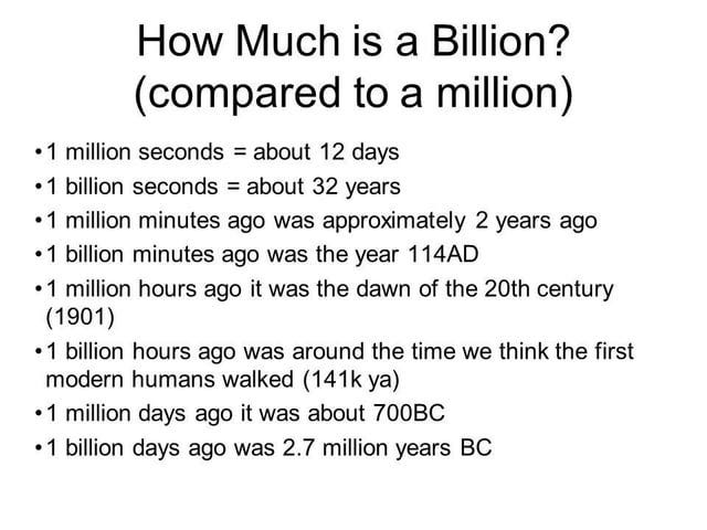 r/BeAmazed - million vs billion in the concept of time 🤯 1 million seconds is about 11.5 days, 1 billion seconds is about 31.5 years