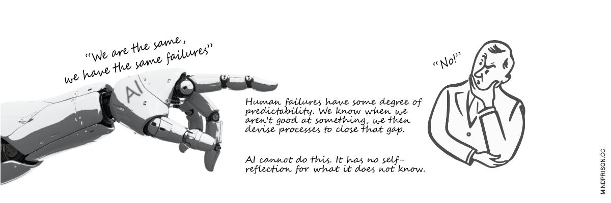 Humans perceive their limitations