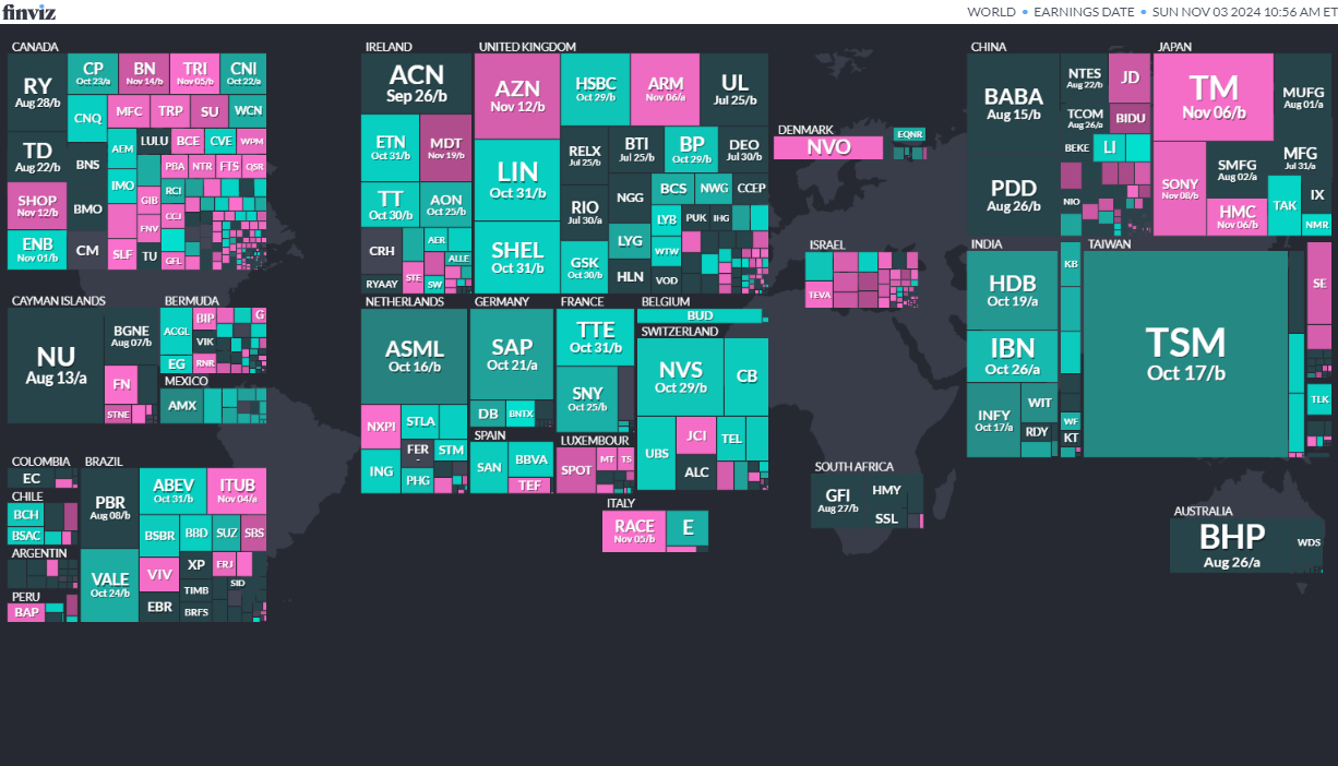 World Map