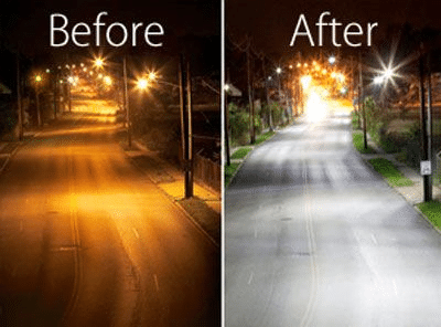 LED vs HPS Street Lights: What's Better in 2020? - HeiSolar