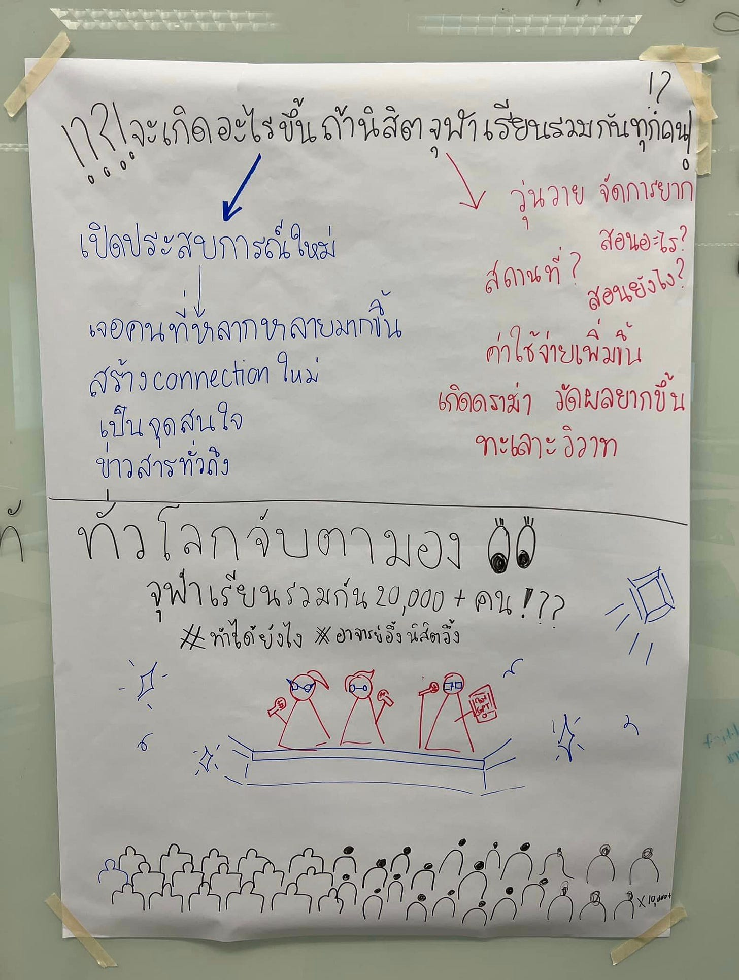 ไม่มีคำอธิบายรูปภาพ