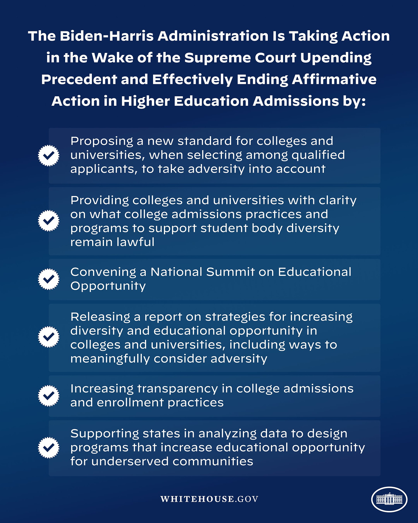 The Biden-Harris Administration is Taking Action In the Wake of the Supreme Court Upending Precedent and Effectively Ending Affirmative Action in Higher Education Admissions by"
- Proposing a new standard for colleges and universities, when selecting among qualified applicants, to take adversity into account
- Providing colleges and universities with clarity on what college admissions practices and programs to support student body diversity remain lawful
- Convening a National Summit on Educational Opportunity 
- Releasing a report on strategies for increasing diversity and educational opportunity in colleges and universities, including ways to meaningfully consider adversity 
- Increasing transparency in college admissions and enrollment practices 
- Supporting states in analyzing data to design programs that increase educational opportunity for underserved communities 