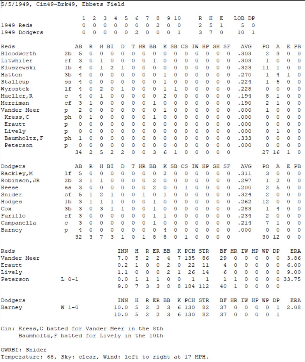 Diamond Mind Baseball Boxscore