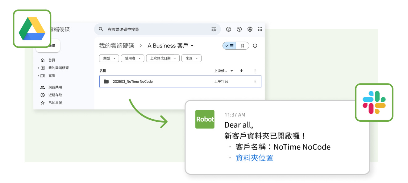 新增檔案 Slack 自動發送通知示意