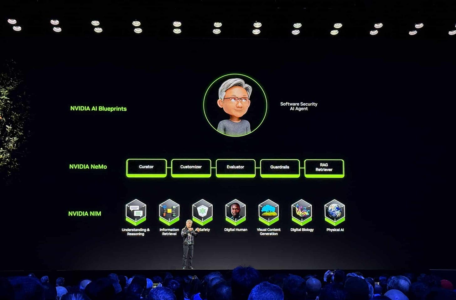 NVIDIA Unveils Groundbreaking AI Foundation Models and Tools at CES 2025 -  StorageReview.com
