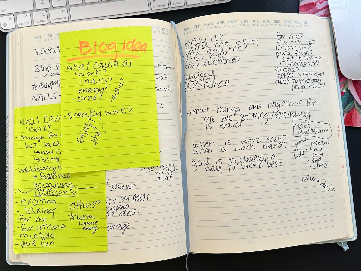 Image description: Kate's notebook for The Tending Year opened to a page she wrote in 2018 about a blog idea on what counts as work.