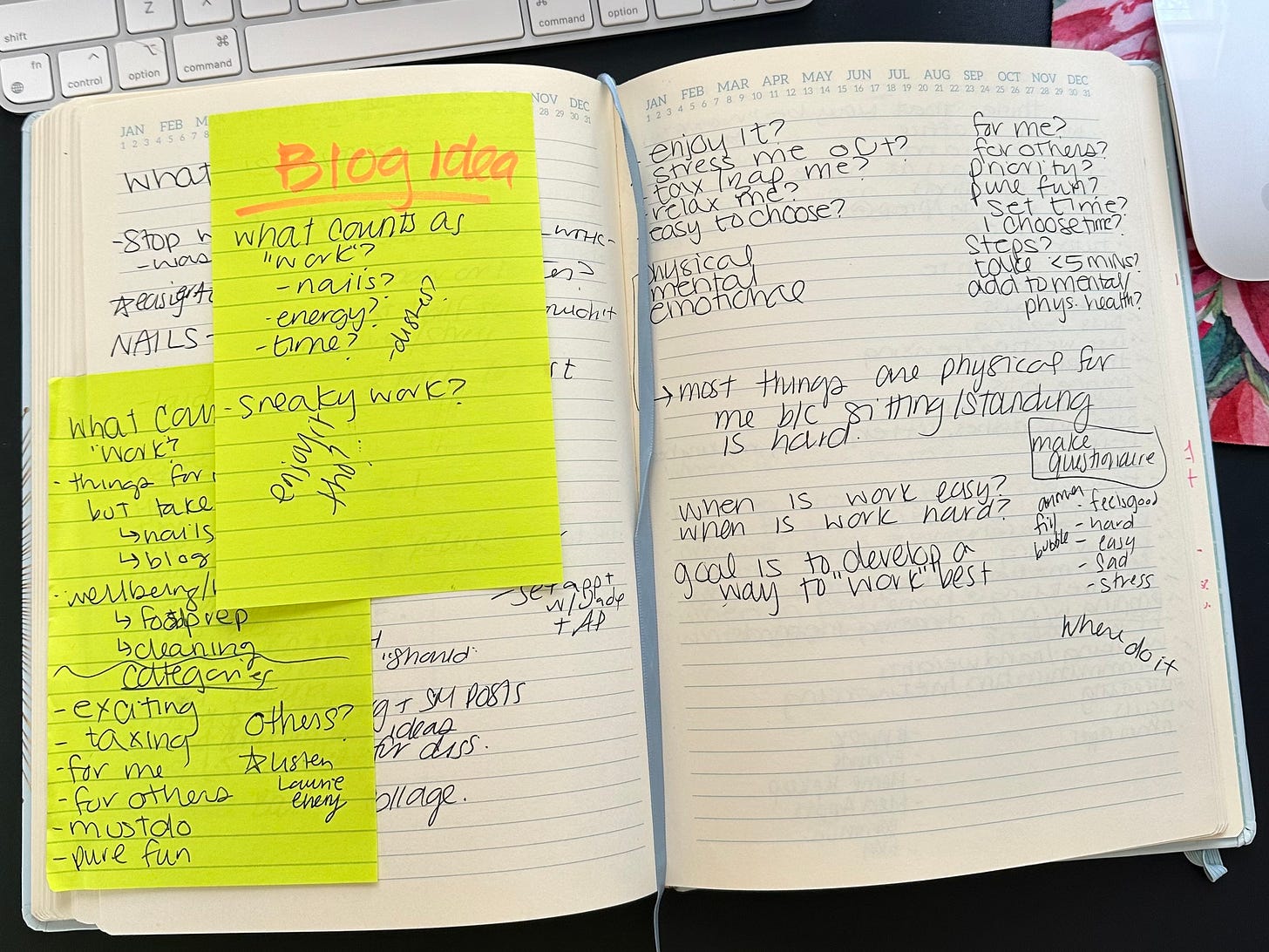 Image description: Kate's notebook for The Tending Year opened to a page she wrote in 2018 about a blog idea on what counts as work.