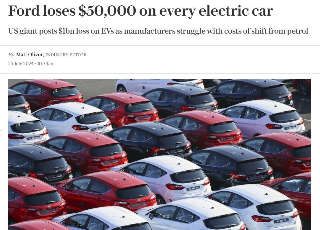 Only 50k per Unit in EV Division, Ford Motor Company famously lost