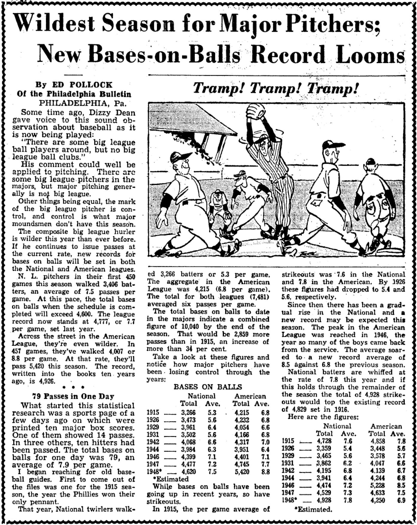 1948 Sporting News Walk Record